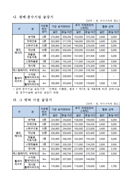 첨부 이미지 2